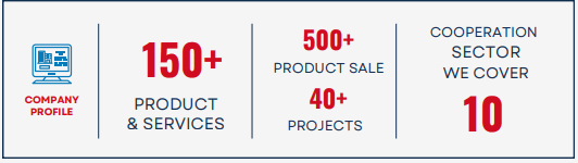 About Us